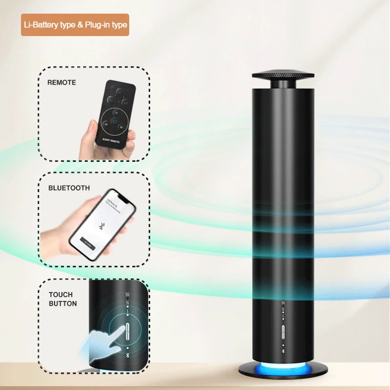 NAMASTE Home Electric Office A - огляд і ціна Home Fragrance With Essential Oils