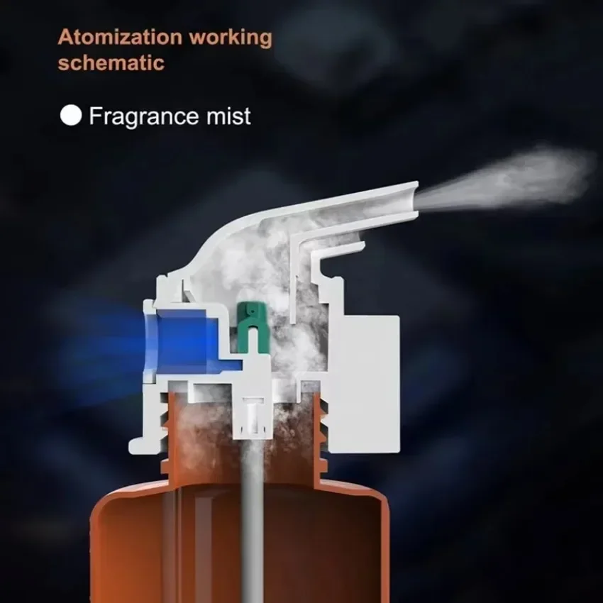 Wall Mounted Plug-in Essential - огляд і ціна Home Fragrance Premium