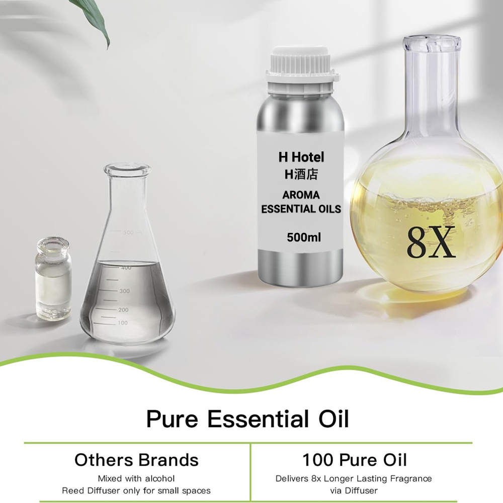 Fragrance for Diffuser 500ml A - огляд і ціна Home Fragrance Hotel