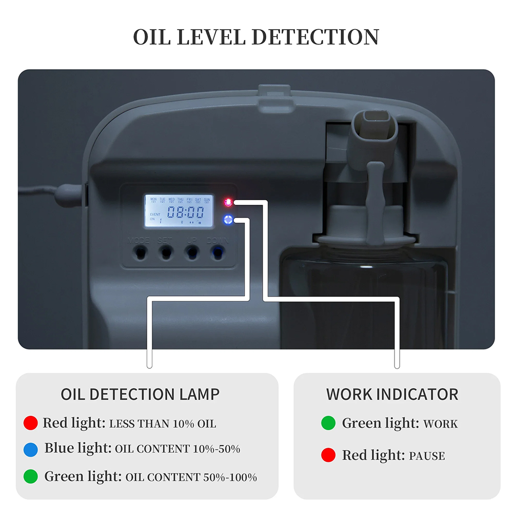 NAMSTE Smart Aroma Diffuser Ho - огляд і ціна Home Fragrance Hotel